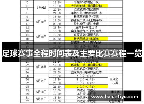 足球赛事全程时间表及主要比赛赛程一览