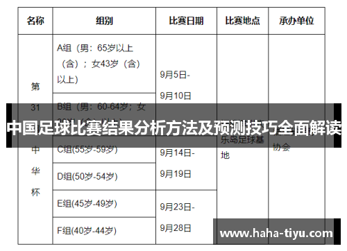 中国足球比赛结果分析方法及预测技巧全面解读