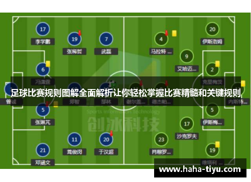 足球比赛规则图解全面解析让你轻松掌握比赛精髓和关键规则